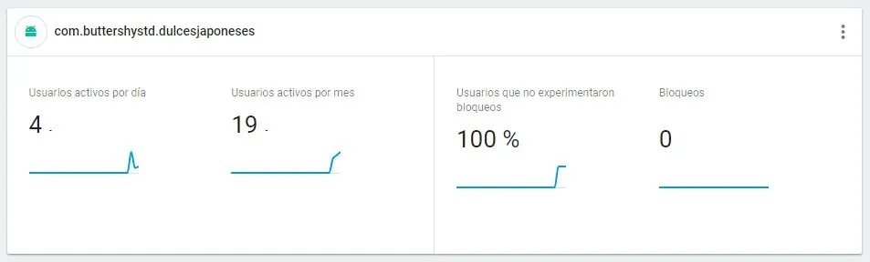 analytics de firebase