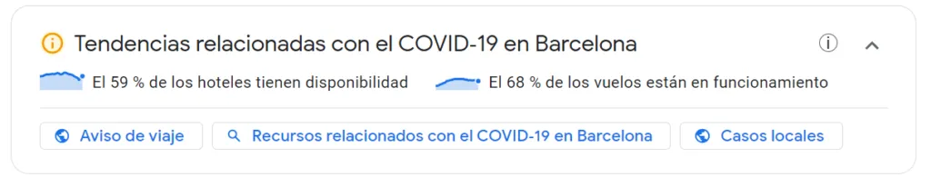 tendencias covid en google travel