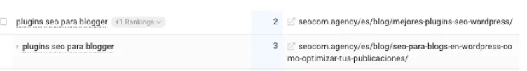 Vista Keywords en Sistrix filtrada por canibalización para 'plugins seo para blogger'