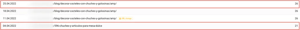 Histórico de posiciones en Sistrix con dos URLs activas rankeando para la misma query