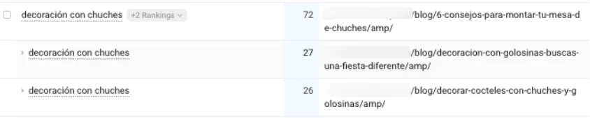 Sistrix mostrando tres URLs del blog rankeando para 'decoración con chuches'