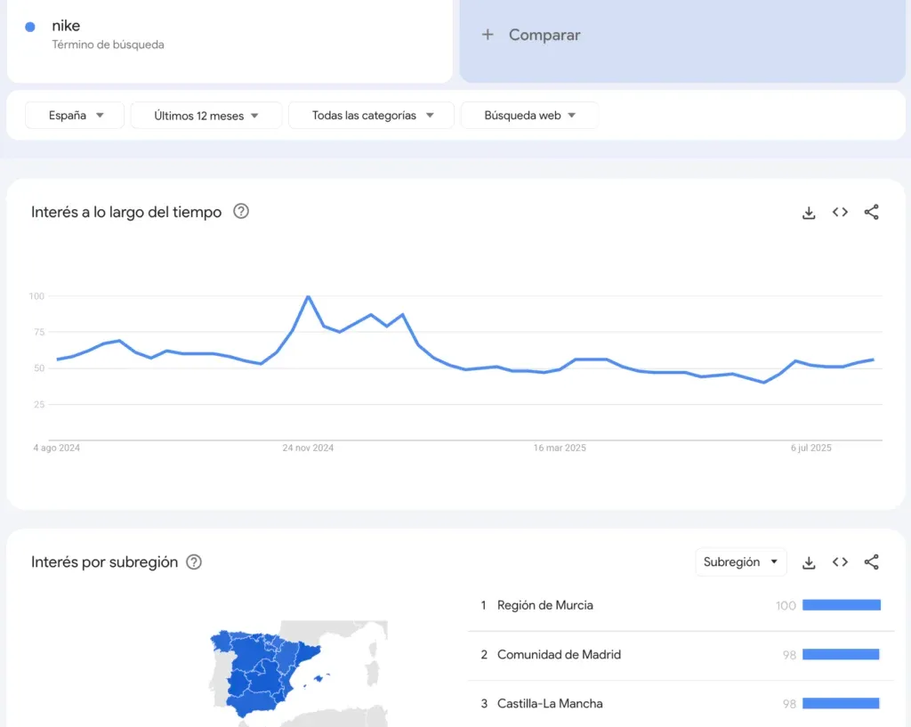 Interfaz principal de Google Trends con la evolución del interés por un término