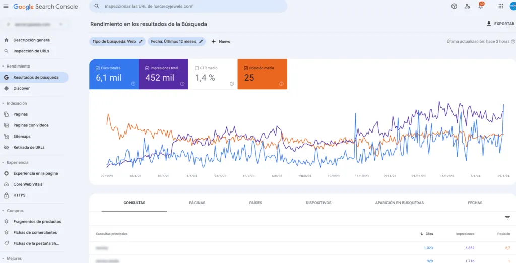 Google Search Console 2