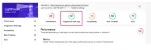 informe lighthouse PWA