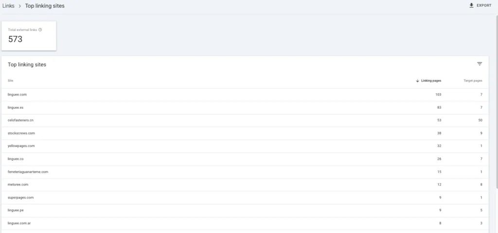 Top linking sites 1
