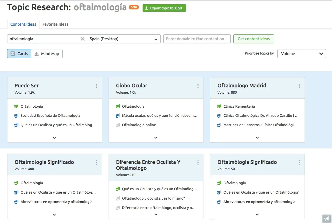 Topic Research Semrush