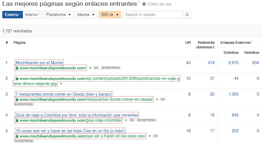 mejores urls por enlaces