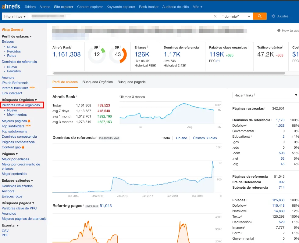 ahrefs-palabras-clave-organicas