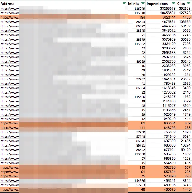 análisis footer resultados