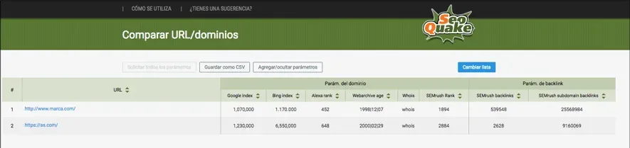 comparar dominios seoquake