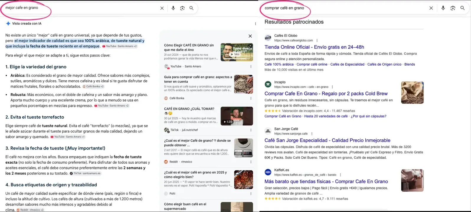 Comparativa de SERP en Google para la búsqueda informacional "mejor café en grano", con respuesta generada por IA, frente a la búsqueda transaccional "comprar café en grano", con resultados de compra