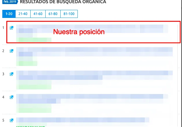extracto-informe-posiciones-semrush
