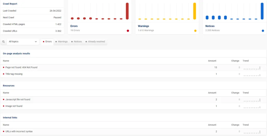 Listado de URLs con errores en Sistrix Optimizer clasificados por tipo
