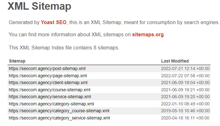 Ejemplo de sitemap.xml con URLs listadas sin un orden concreto