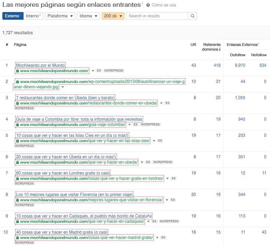Best by links table in Ahrefs sorted by number of referring domains