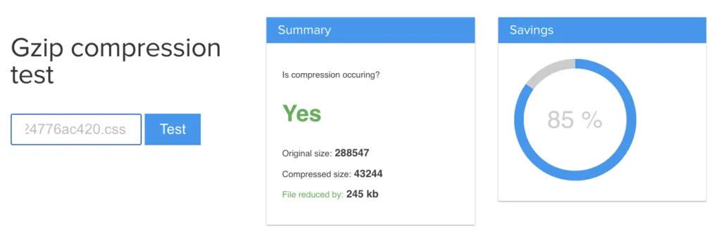 Test compresión css
