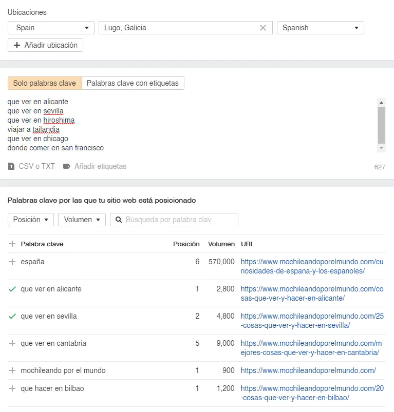 Keyword setup in an Ahrefs project with specific city targeting