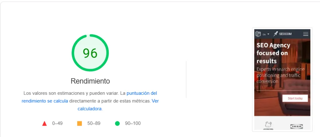 Resultados de PageSpeed Insights con la puntuación de Core Web Vitals