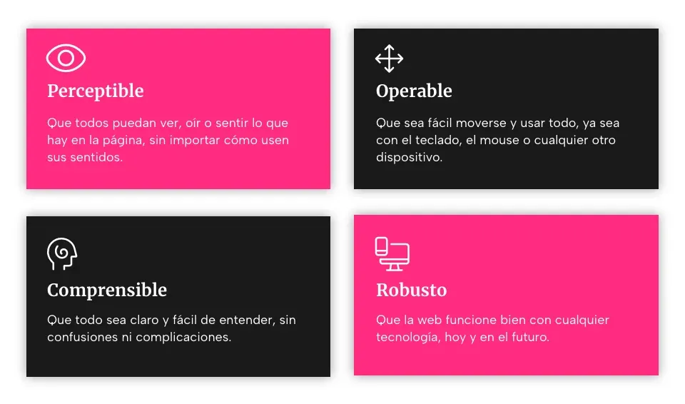 Infografia
