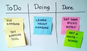 gestionar proyectos kanban