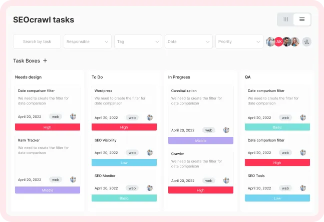 SEOcrawl: Task Manager Kanban