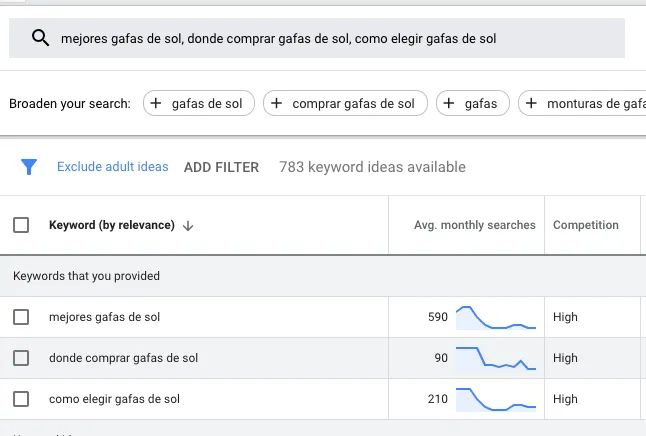 Keyword planner