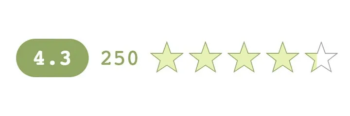 KK Star Ratings