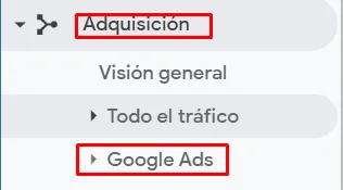 Mejora seo 4 SEO loves Paid