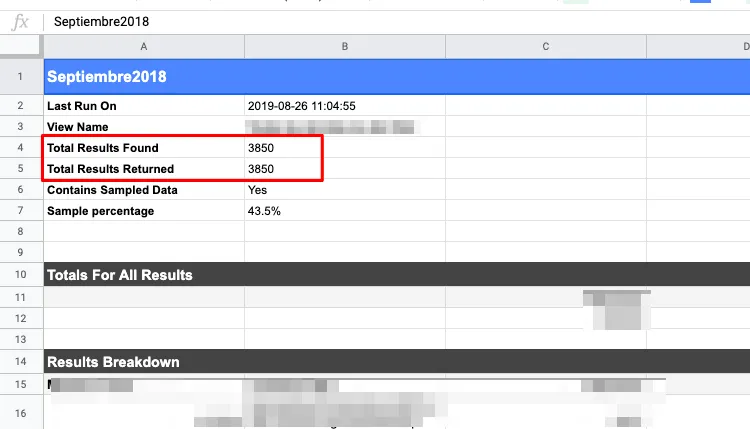 muestreo-google-analytics-extension