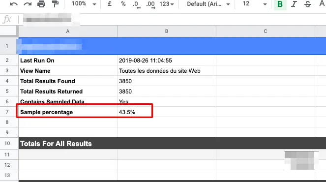 muestreo-informe-extension-google-analytics