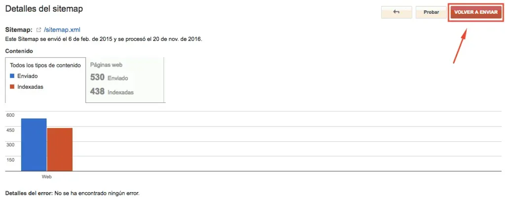 optimizar crawl budget sitemap
