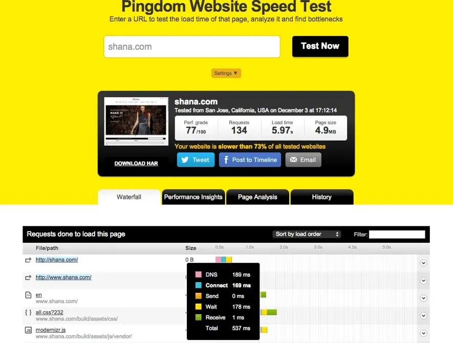 Pingdoom
