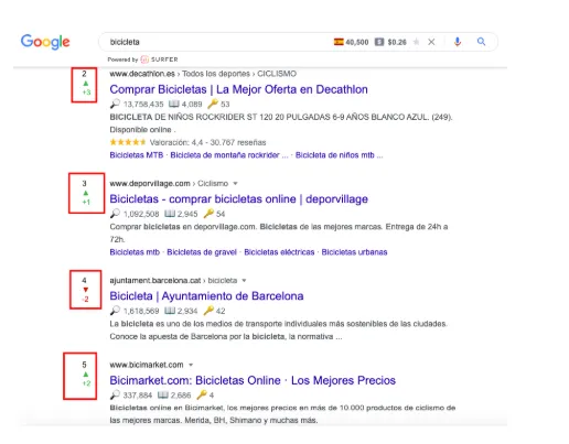 plugin serptrends