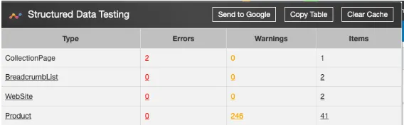plugin structured data testing tool