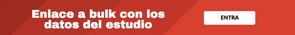 posicion cero de google enlace bulk