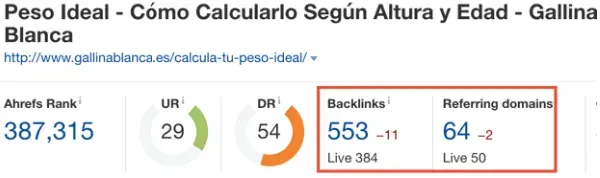 que es el linkbaiting