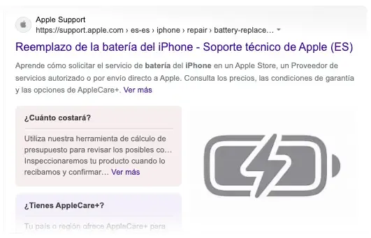 Resultado estructura contenido