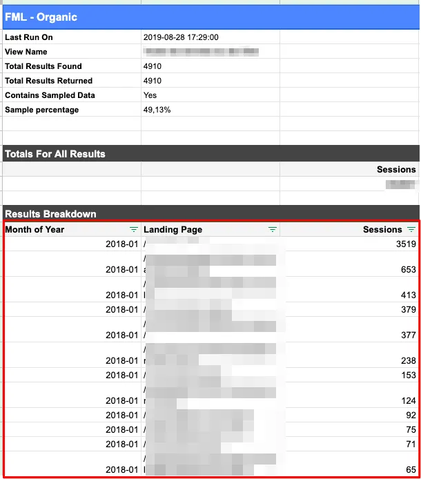 resultados-extraccion-datos-extenson-google-analytics