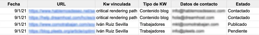 resultados-google-alerts - conseguir backlinks gratis
