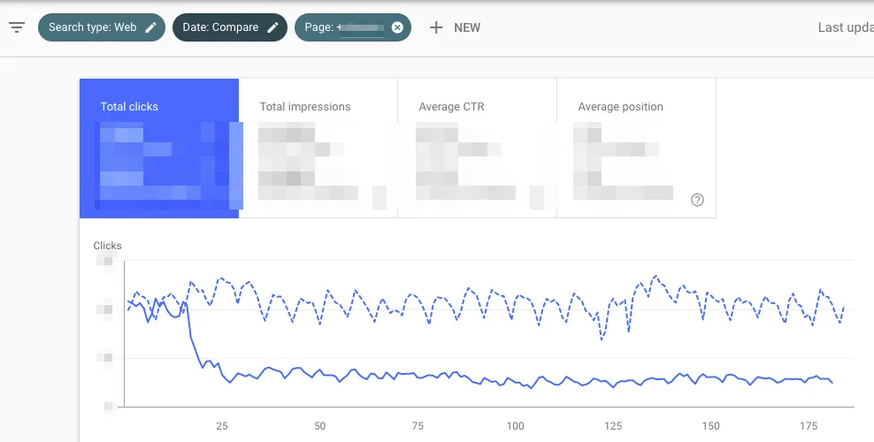 search-console-clicks