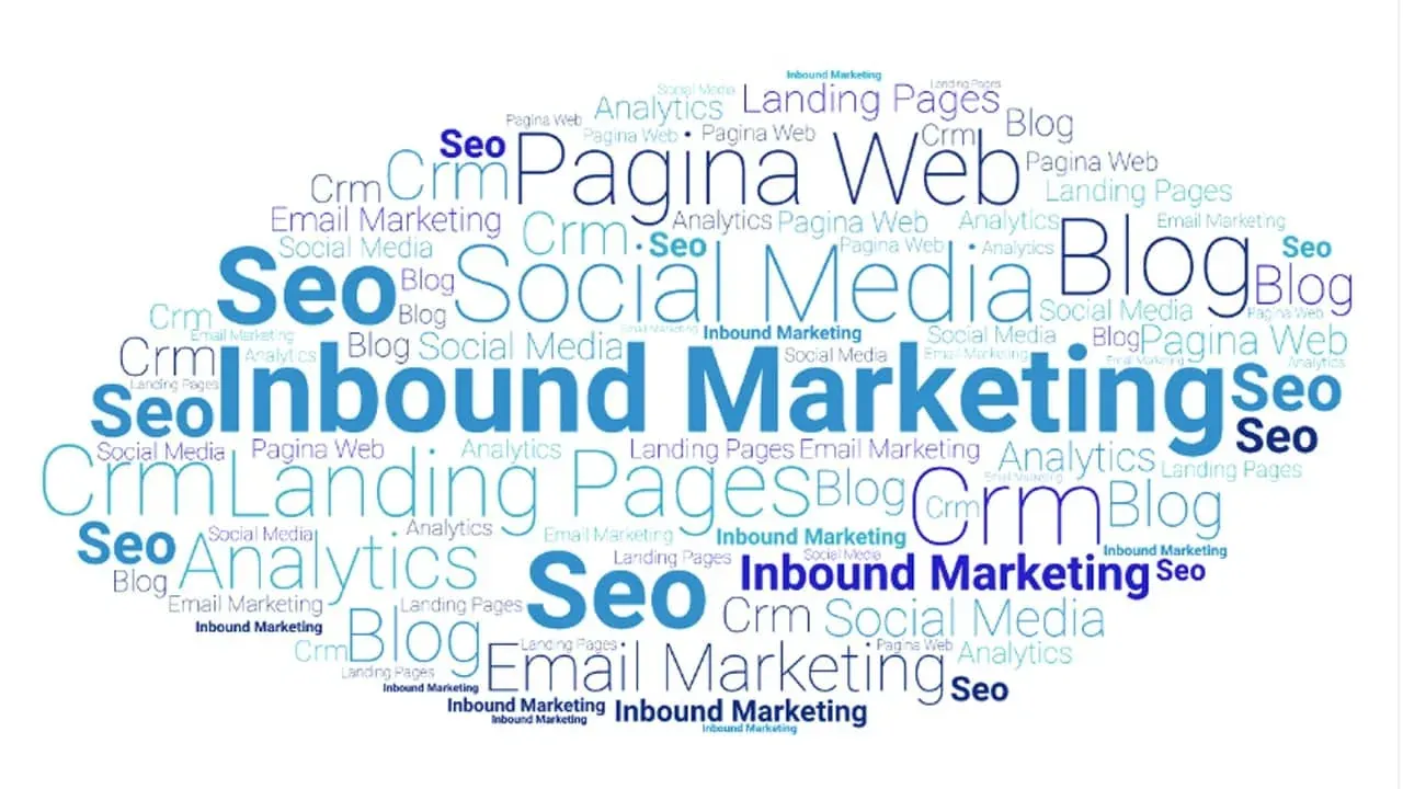 tacticas inbound marketing