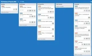 gestionar proyectos trello