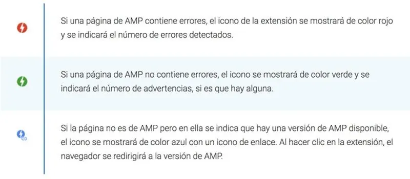 validador extensión