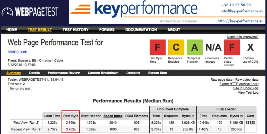 Webpagetest1